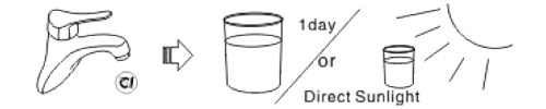 How to prepare water